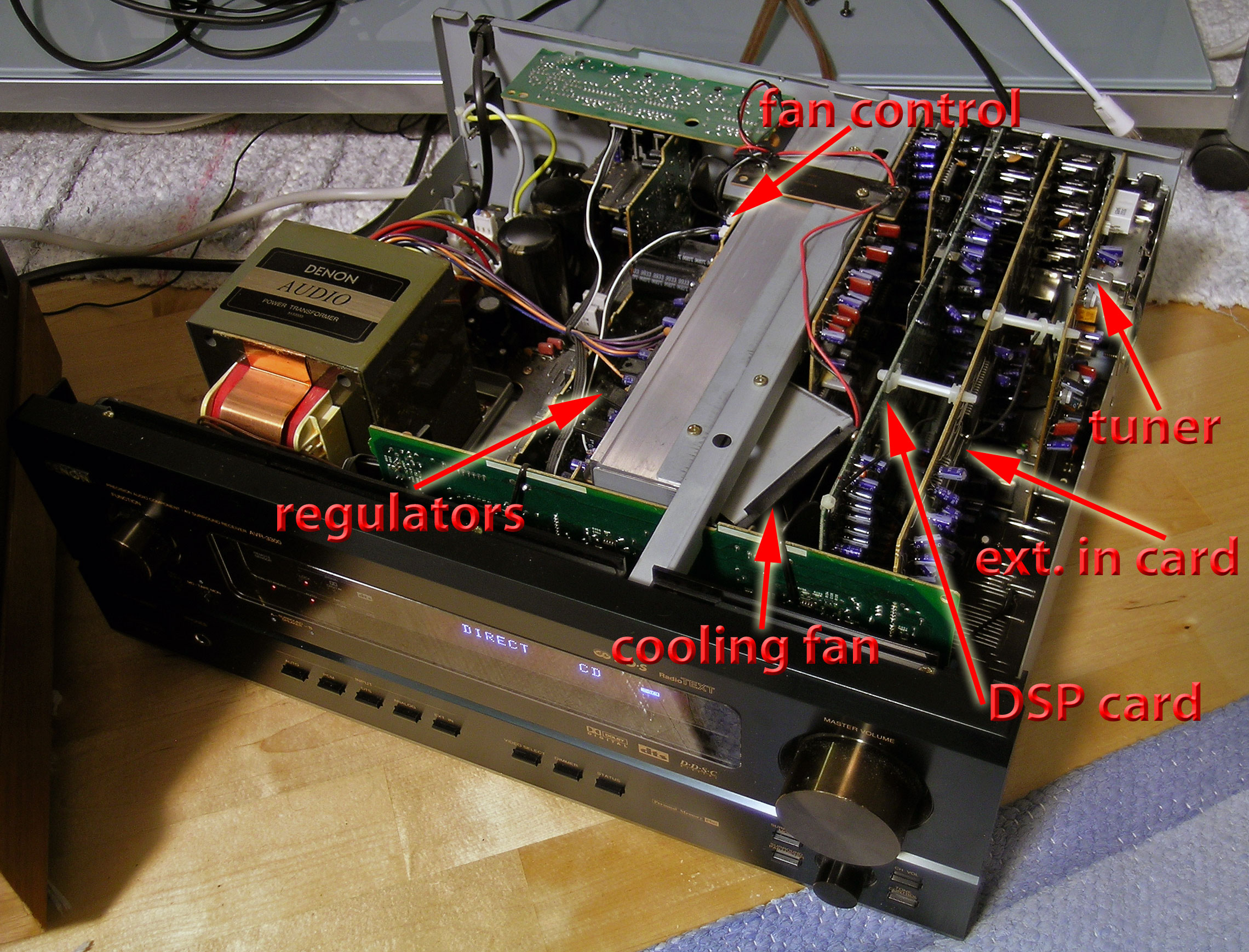 denon-receiver-component-output